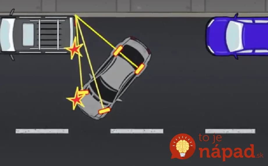 Jednoduchá pomôcka, ktorá vás naučí pozdĺžne parkovať za 1 minútu