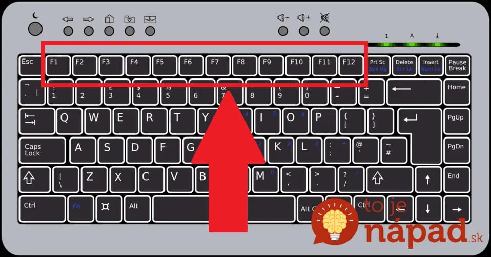 Používate vôbec táto tlačidlá na klávesnici? Neuveríte, ako vám uľahčia prácu na PC – je to tak jednoduché!